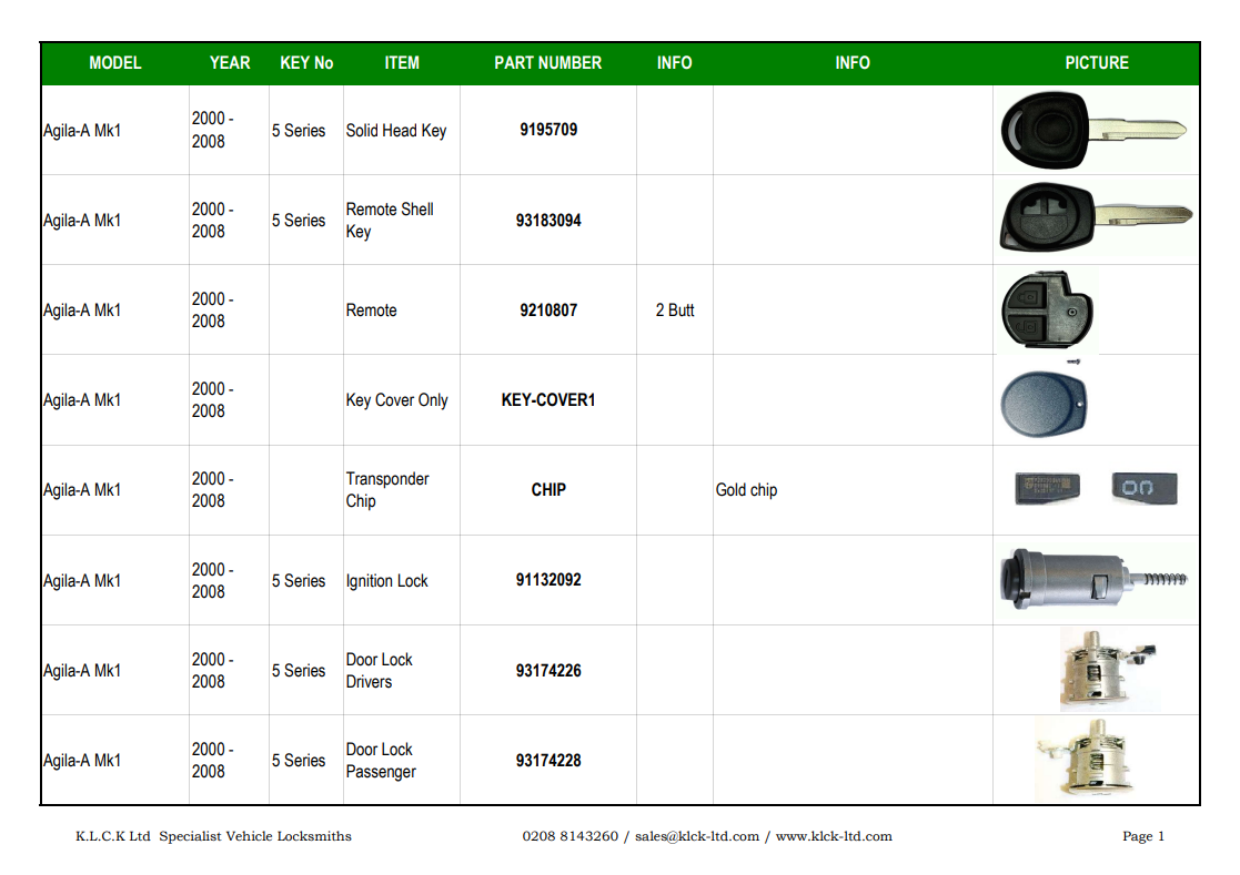 Vauxhall Catalogue Agila A 1
